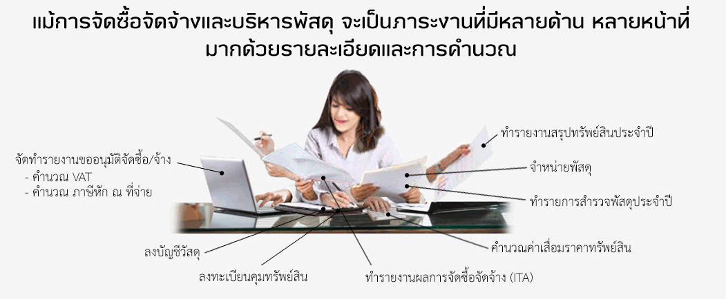 ѴͨѴҧ кþʴ